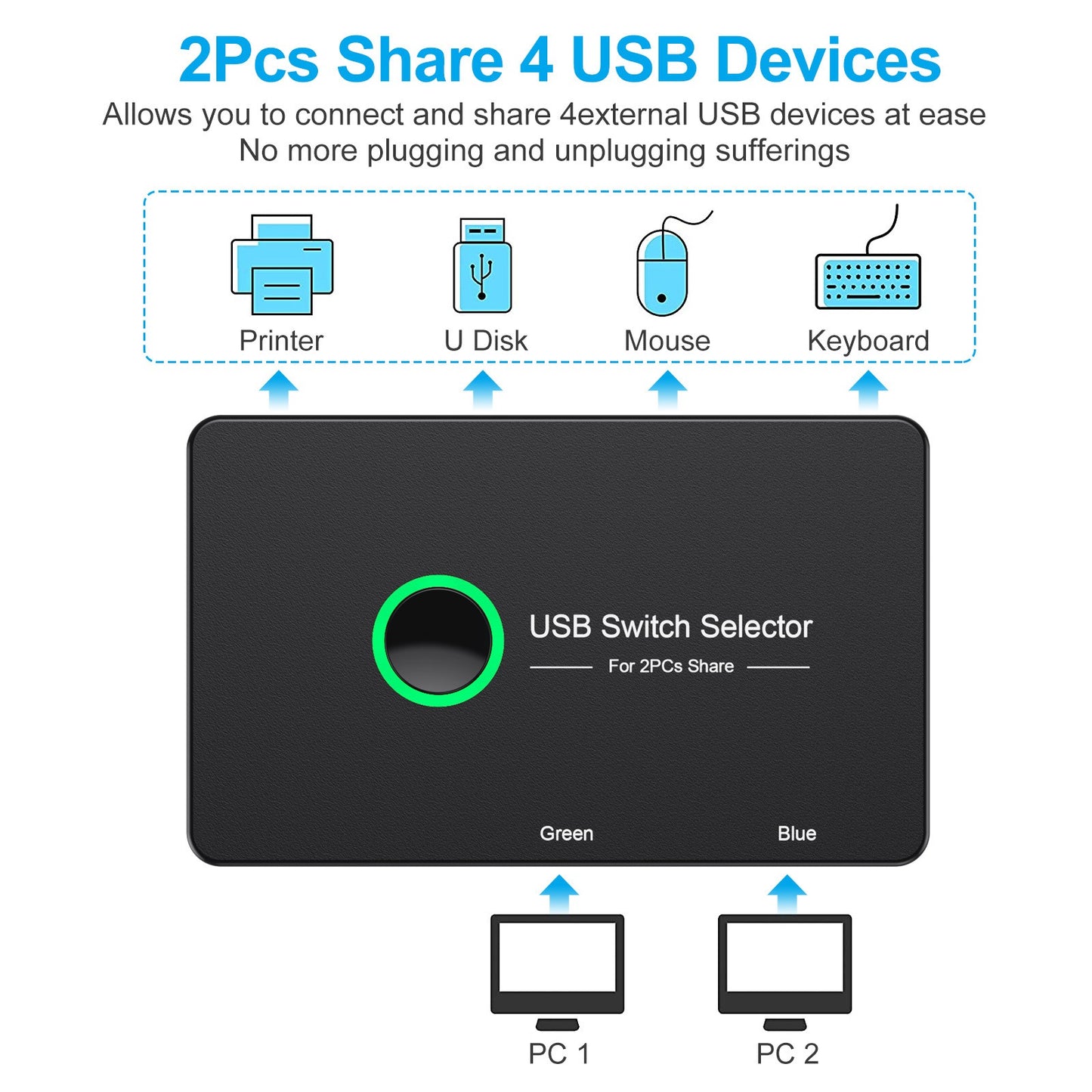 USB 3.0 Switcher 4-port 2-port Computer Peripheral Switcher Adapter USB Hub KTV Switcher.