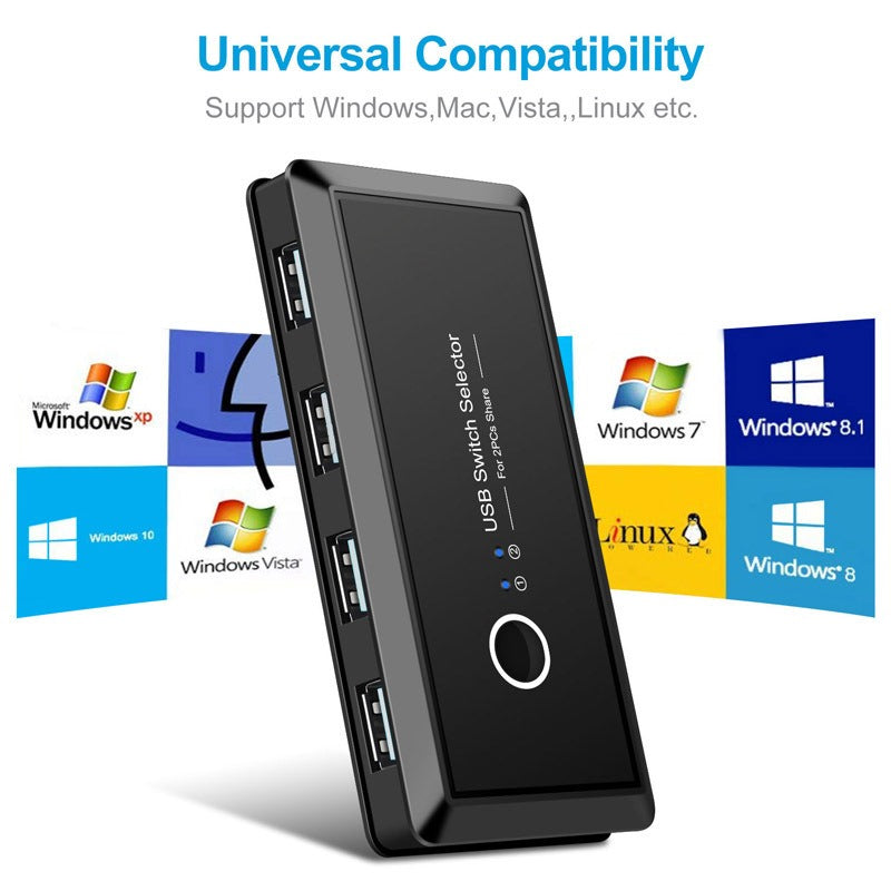 Printer sharer USB 2.0 two in four out splitter shared by two computers with a 4-port switch
