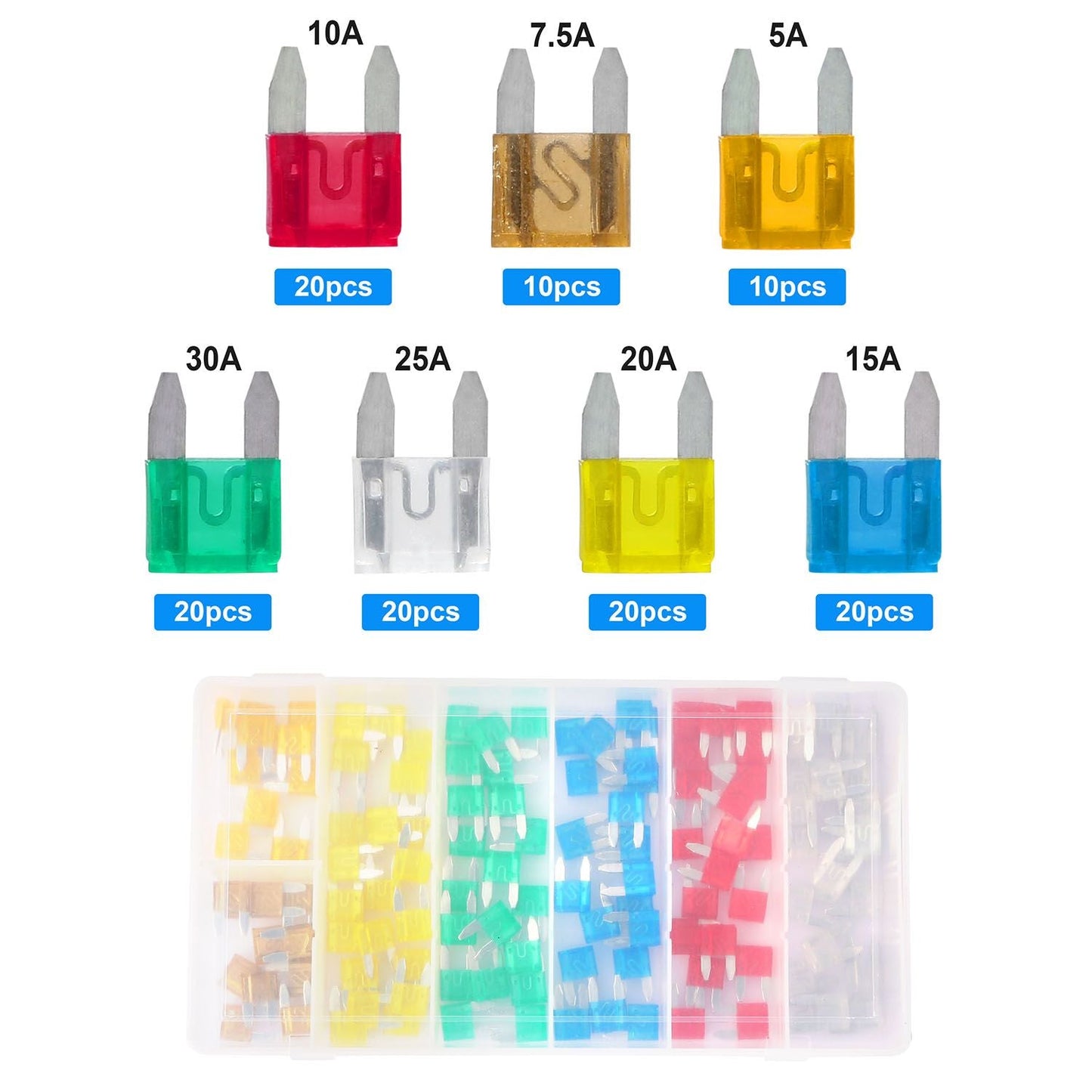 120Pcs Mini Auto Blade Fuse Set Assorted Standard Blade Fuse Kit 5A 7.5A 10A 15A 20A 25A 30A for Car Truck - GoTypical
