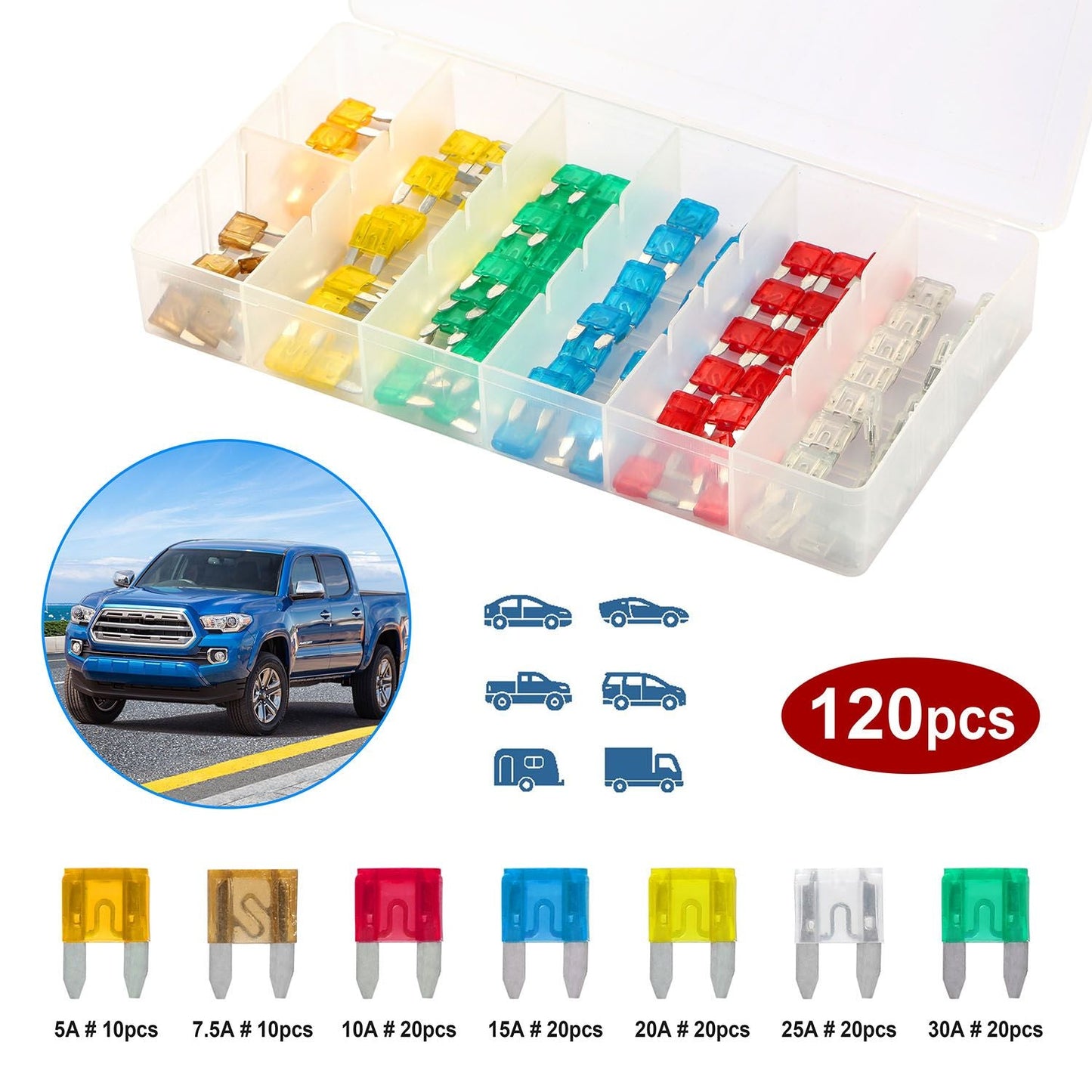 120Pcs Mini Auto Blade Fuse Set Assorted Standard Blade Fuse Kit 5A 7.5A 10A 15A 20A 25A 30A for Car Truck - GoTypical