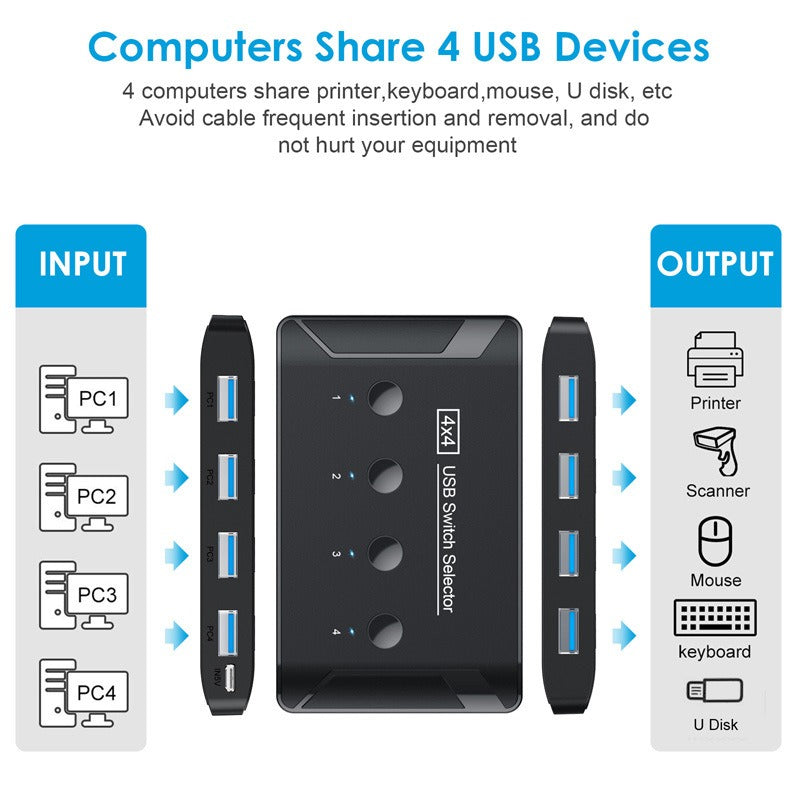 USB 3.0 Switcher 4-port USB Automatic 4-In 4-Out Switcher Hub Printer Shared Switcher