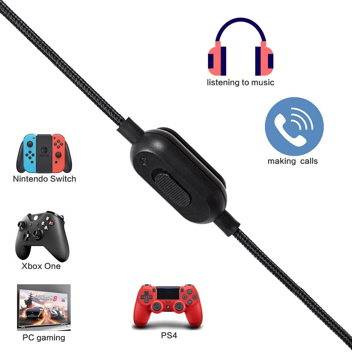 Audio cable suitable for Logitech GPRO X G233 G433 Alpha gaming headphone cable