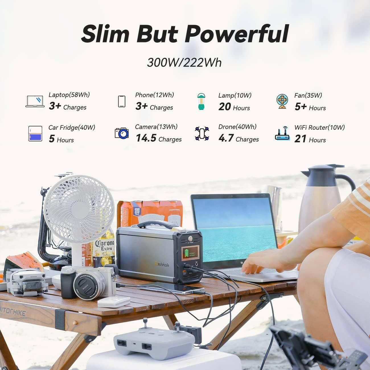 FlashFish 300W Solar Generator – 60000mAh Portable Power Station - GoTypical