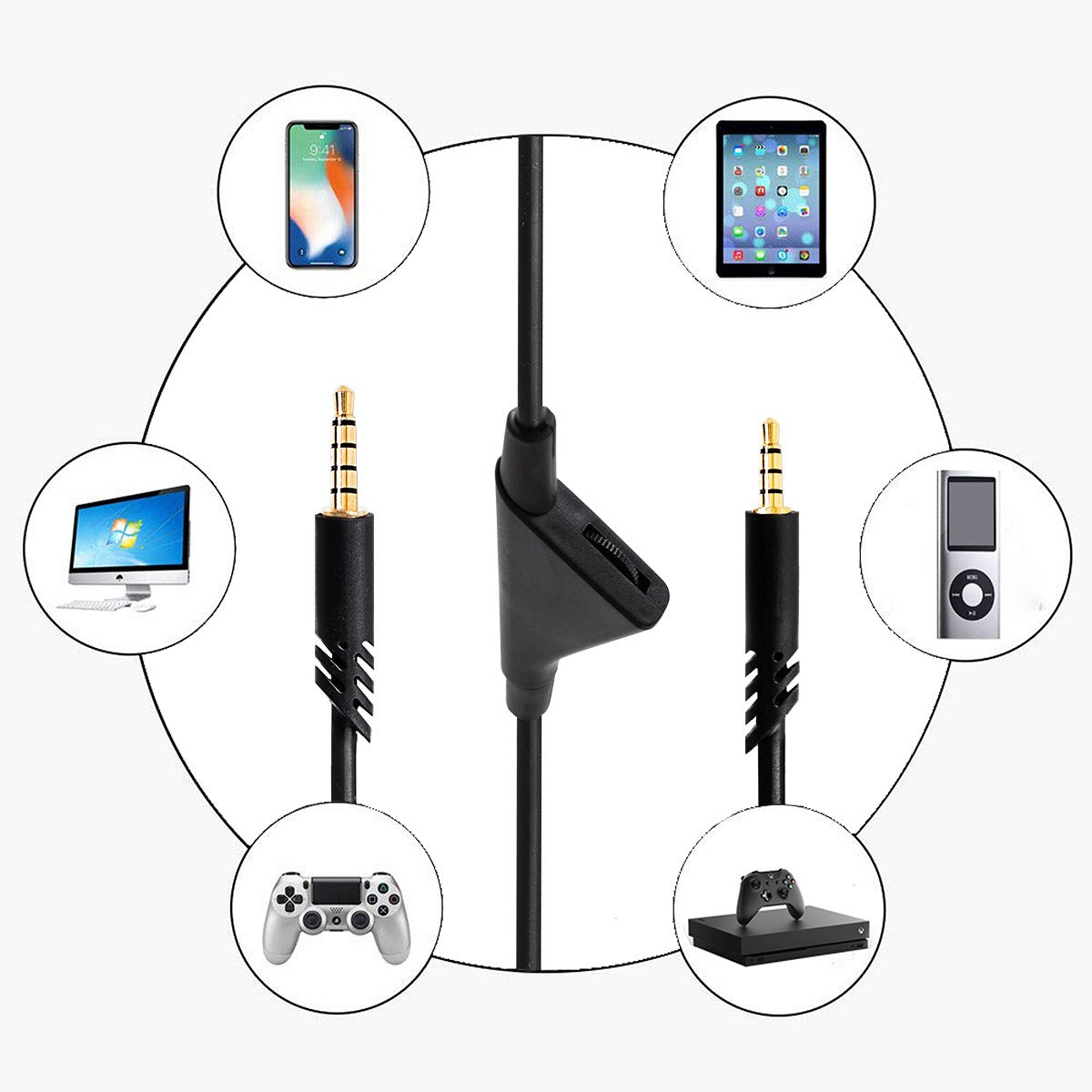 Audio cable suitable for Logitech Astro A10 A40 A30 gaming headphone cable tuning