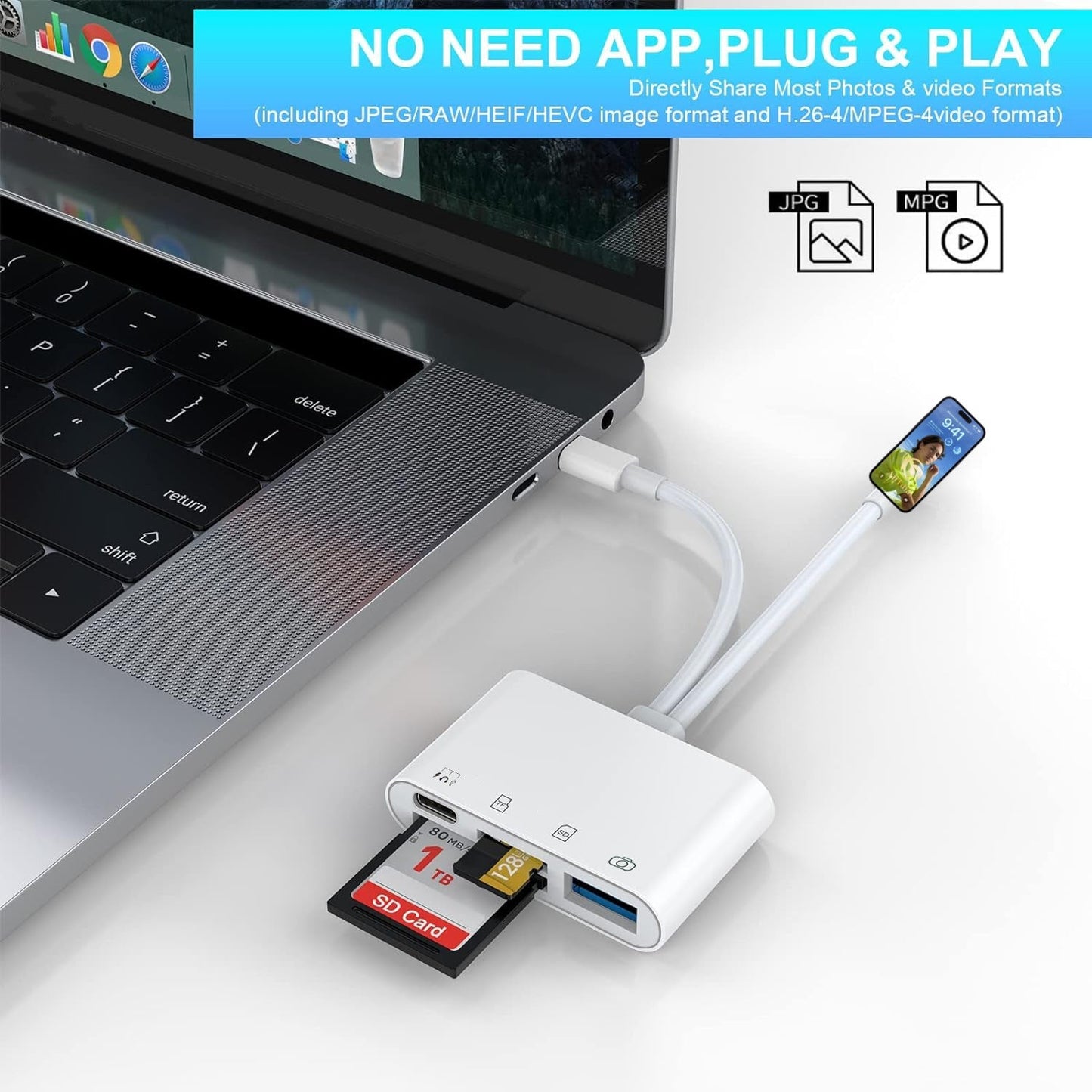 4 - in - 2 card reader suitable for Apple Huawei TYPEC phone USB/SD/microSD adapter converter - GoTypical