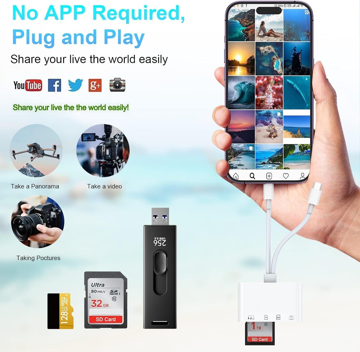 4 - in - 2 card reader suitable for Apple Huawei TYPEC phone USB/SD/microSD adapter converter - GoTypical