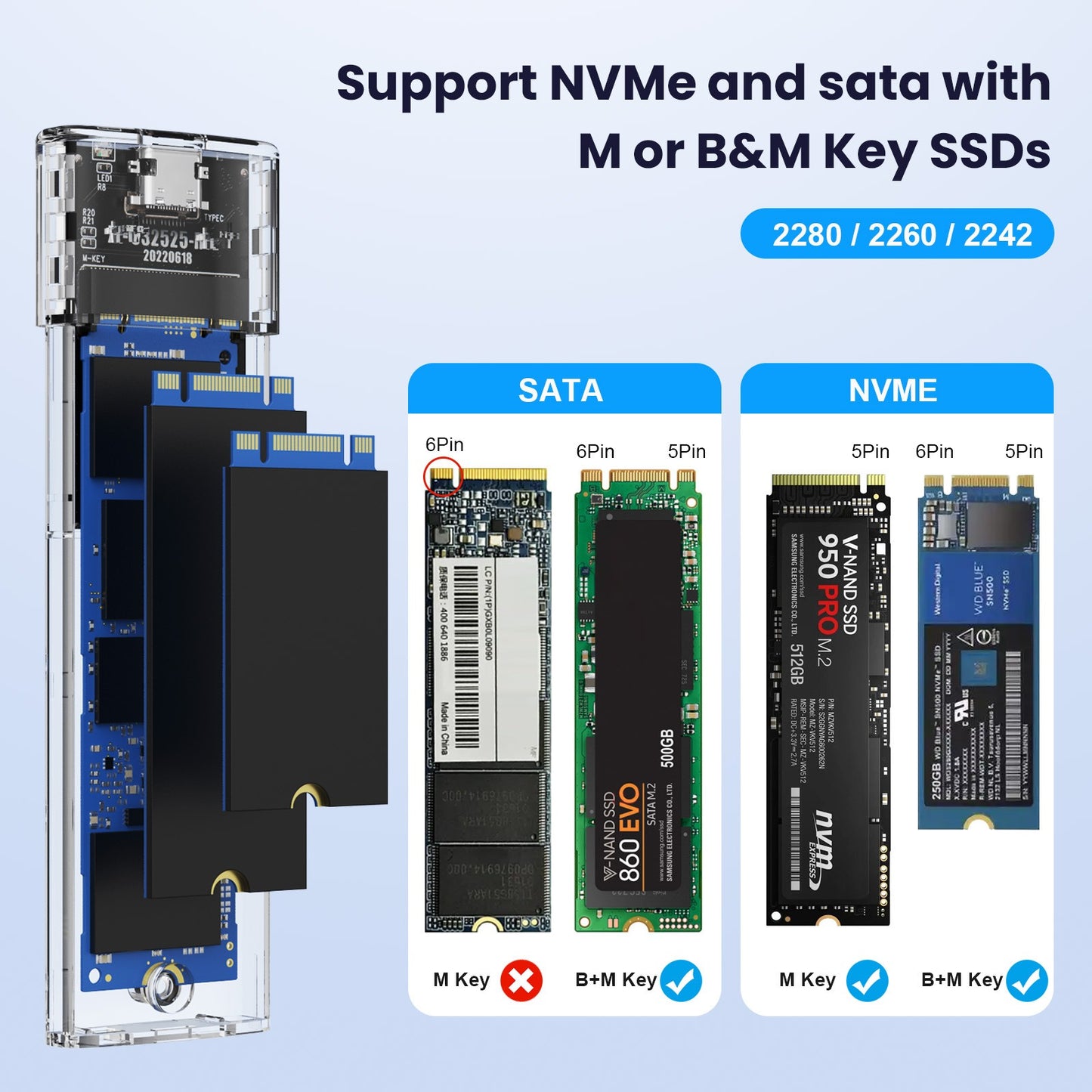 Tool free portable hard drive case transparent NVMe 10Gb M2 solid-state drive case type-C3.1