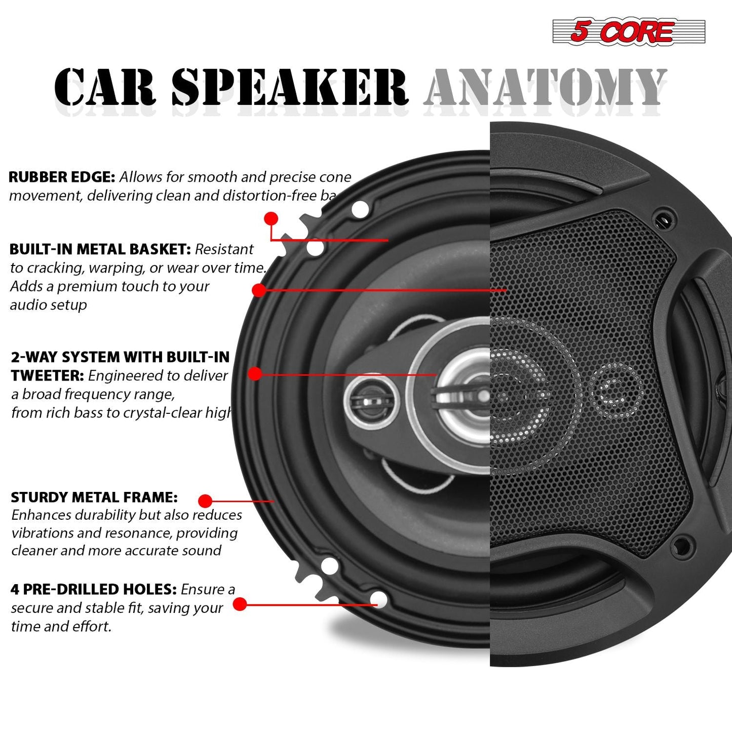 5 Core 2 Way 6' Car Stereo Speakers Pair 500W Coaxial Subwoofer w Tweeter | Universal Fit Deep Bass Replacement Component Speaker for Vehicle Door Side Panel Mount - CS 06 2W - GoTypical