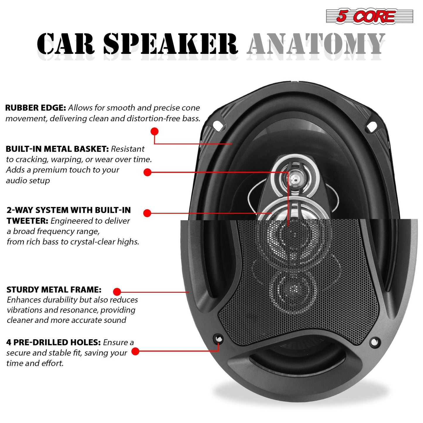 5 Core 6x9 Car Speaker Pair 800W 4Ohm 2 Way Coaxial Speaker w Super Tweeter Universal Fit for Cars Stereo Easy Installation High Performance Sound System for Clear Sound & Deep Bass - CS 69 2W - GoTypical