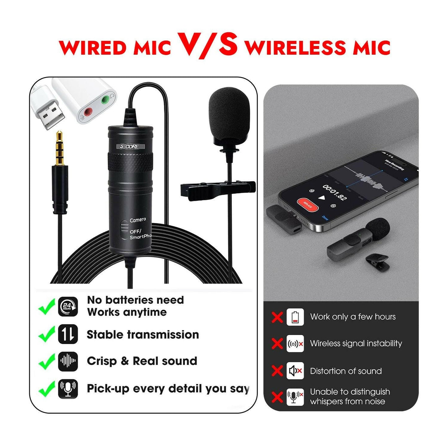 5 Core Professional Omnidirectional Lavalier Microphone – Black Clip-On - GoTypical