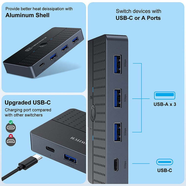 USB Switcher 3.0 Two In Four Out Two Computer Hosts Share Keyboard Mouse Monitor USB-C Device