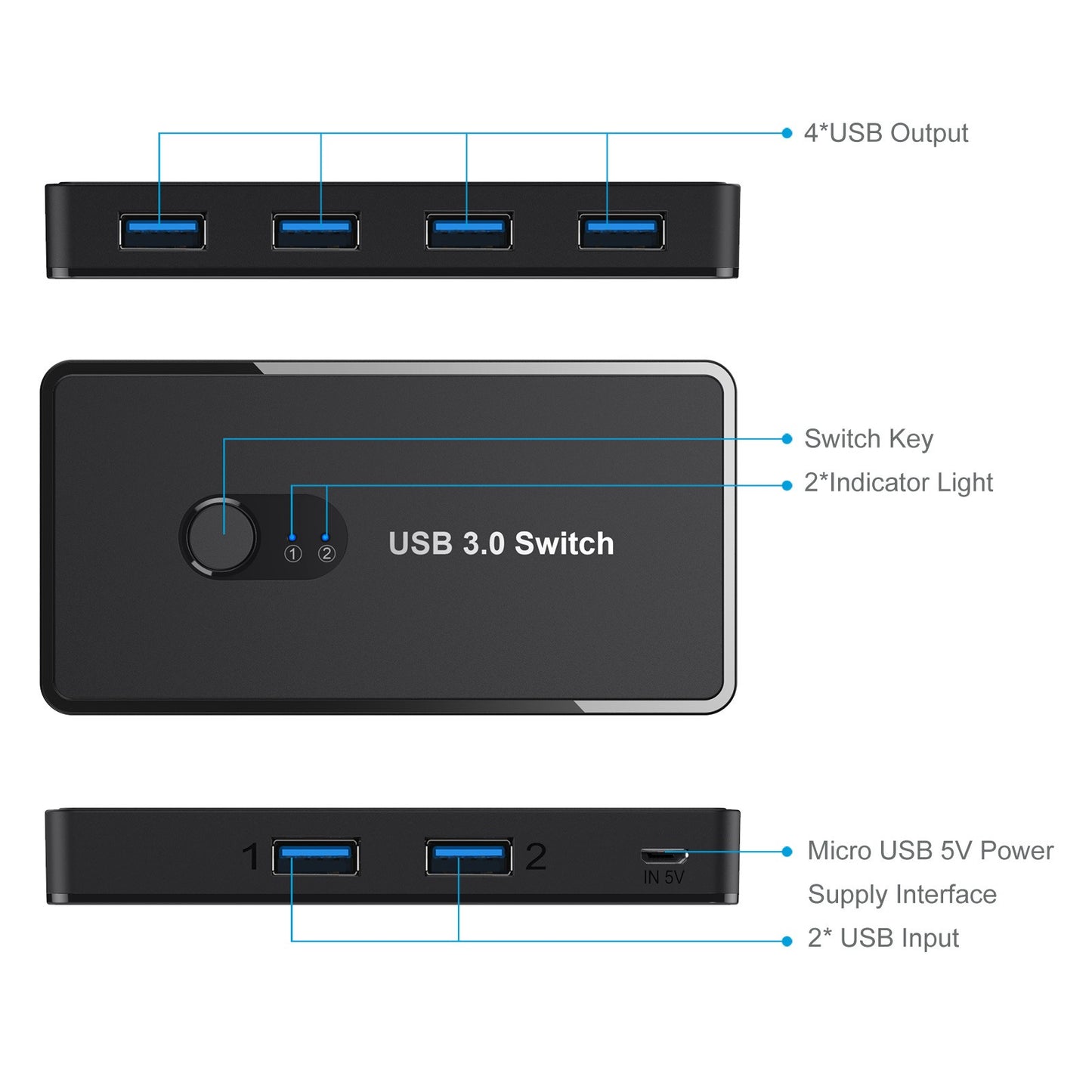 USB 3.0 switch printer sharer 4-port USB shared mouse and keyboard for 2 computers 2-inch and 4-out AT06