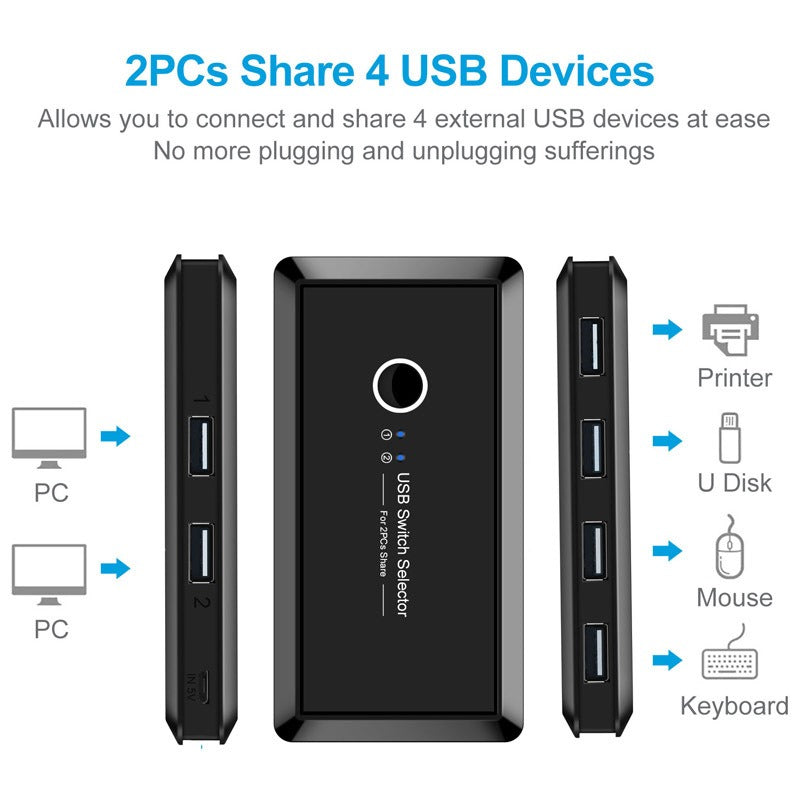 Printer sharer USB 2.0 two in four out splitter shared by two computers with a 4-port switch