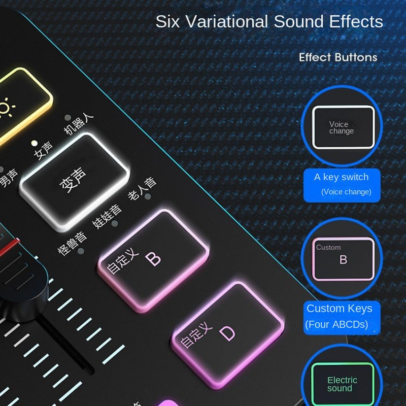 Fifine Game Live Streaming Equipment SC3 Full Set USB External Sound Card Microphone Desktop Karaoke.