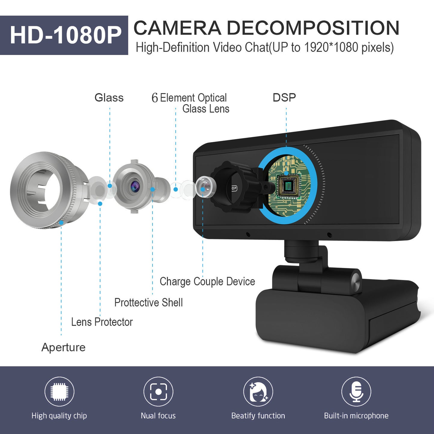 Computer camera 1080P video network video conference USB camera HD WEBCAM.