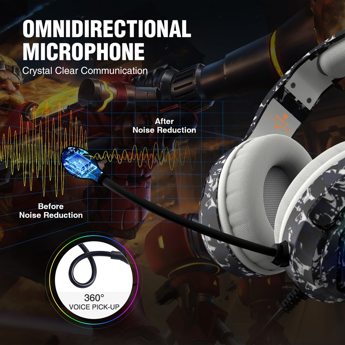 M1 camouflage colored wired headphones for computer esports chicken eating games.