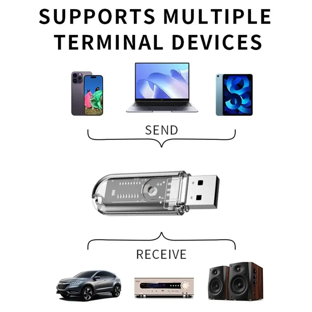 USB interface Bluetooth receiver 5.3 mobile phone Bluetooth connection car computer speaker audio adapter to play music.