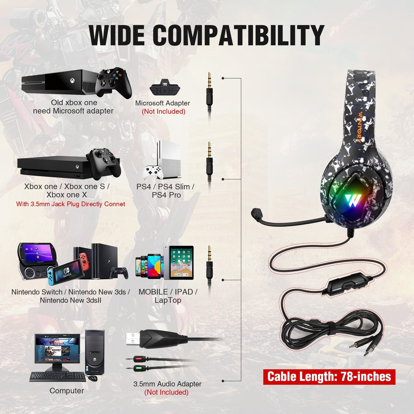M1 camouflage colored wired headphones for computer esports chicken eating games.
