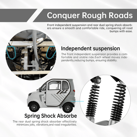 All-Weather Car Cover – Waterproof & UV-Resistant Protection for Vehicles - GoTypical