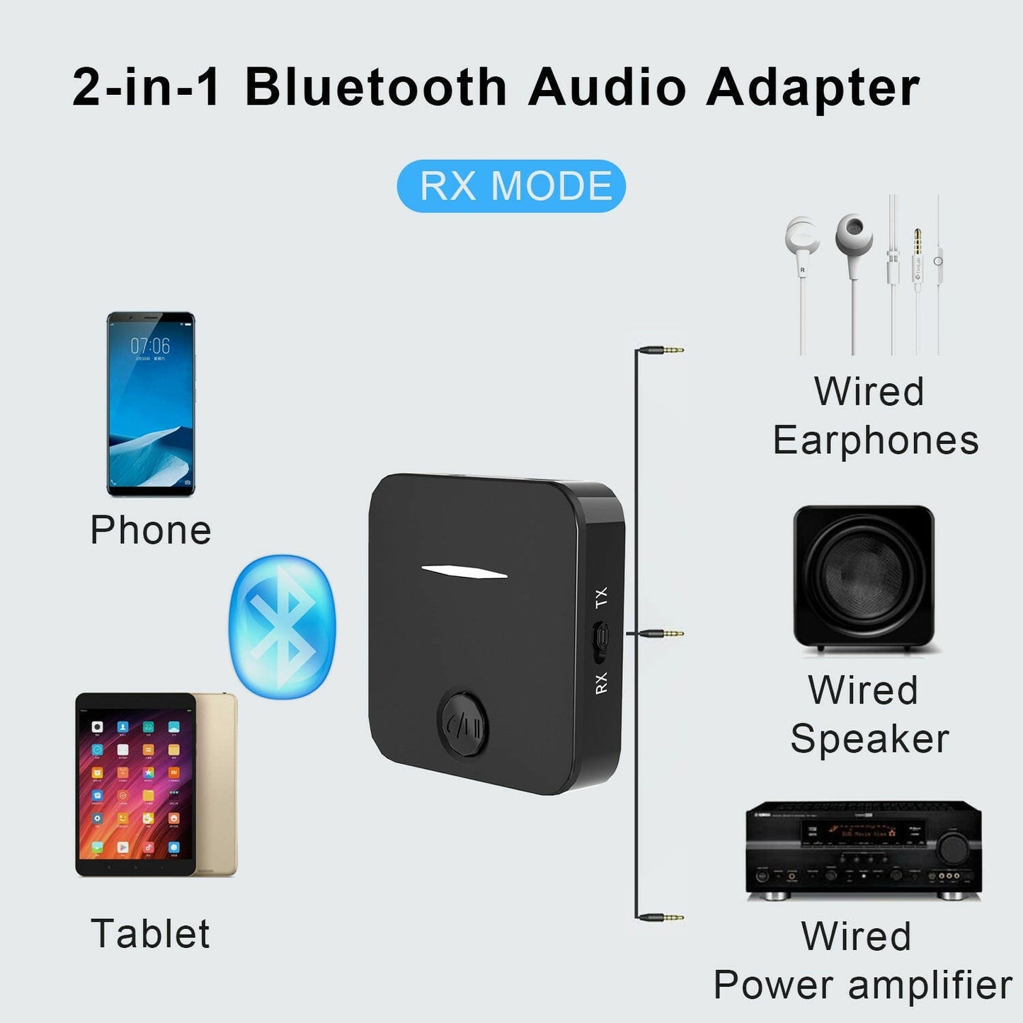 . Bluetooth Audio Receiver Transmitter Adapter – 2-in-1 Car Speaker with Mic - GoTypical