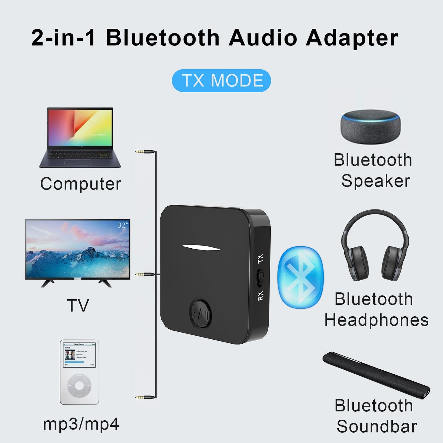 Bluetooth audio receiver transmitter adapter, MIC 2 - in - 1 car speaker - GoTypical