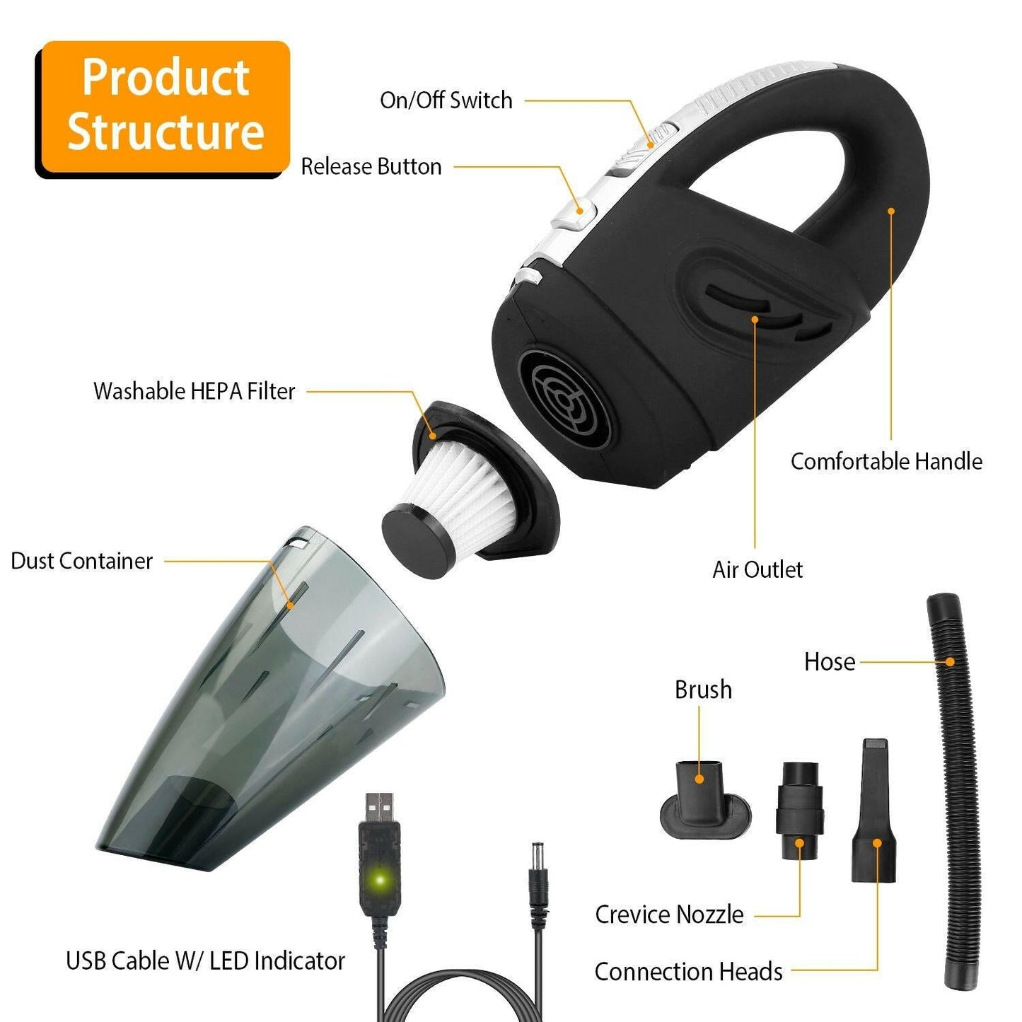 Car Handheld Vacuum Cleaner Cordless Rechargeable Hand Vacuum Portable Strong Suction Vacuum - GoTypical