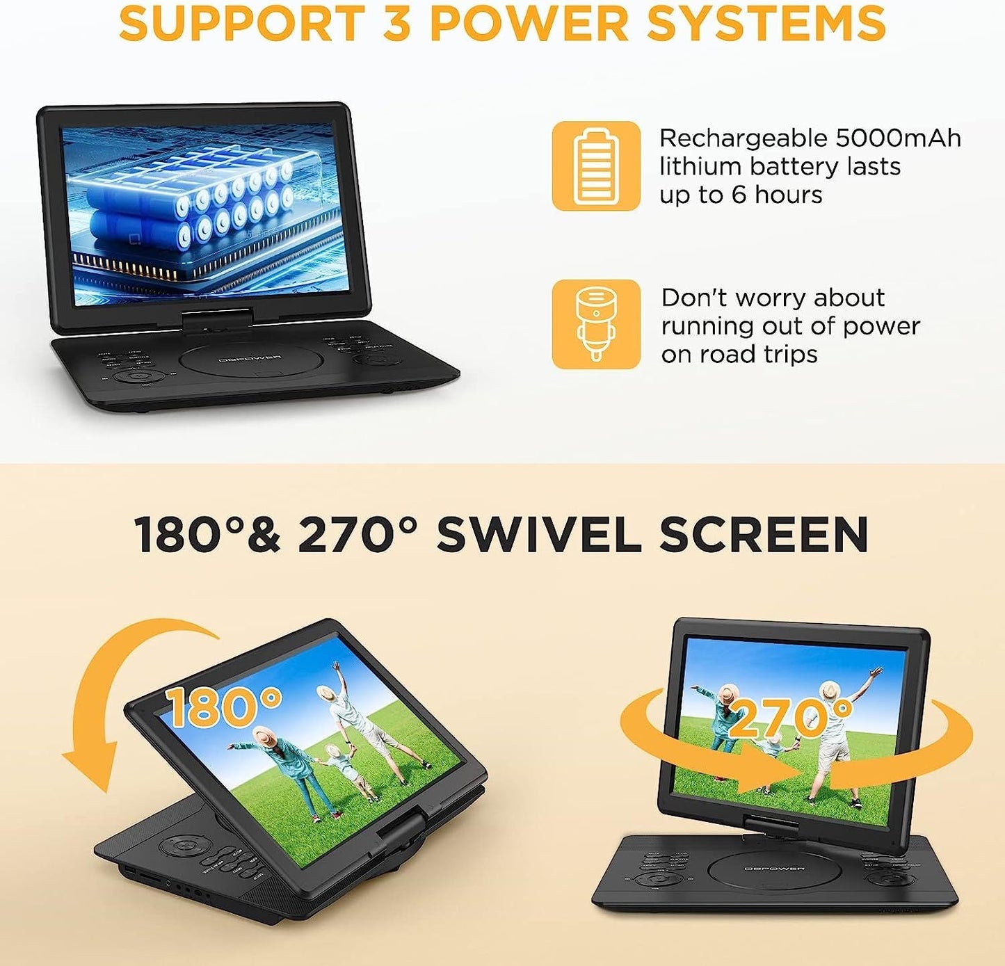 DBPOWER 16.9" Portable DVD Player with 14.1" HD Swivel Large Screen, Support DVD/USB/SD Card and Multiple Disc Formats, 6 Hrs 5000mAH Rechargeable Battery, Sync TV/Projector, High Volume Speaker - GoTypical
