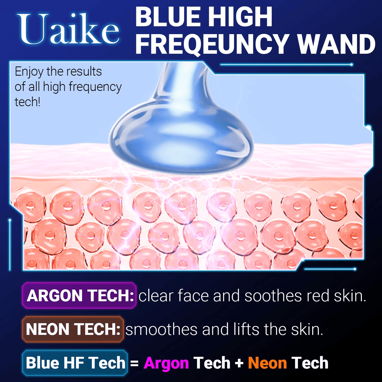 4-in-1 High Frequency Facial Wand for Skin Rejuvenation – Portable Anti-Aging Beauty Device for Wrinkle Reduction, Firming, Dark Circle & Acne Care.
