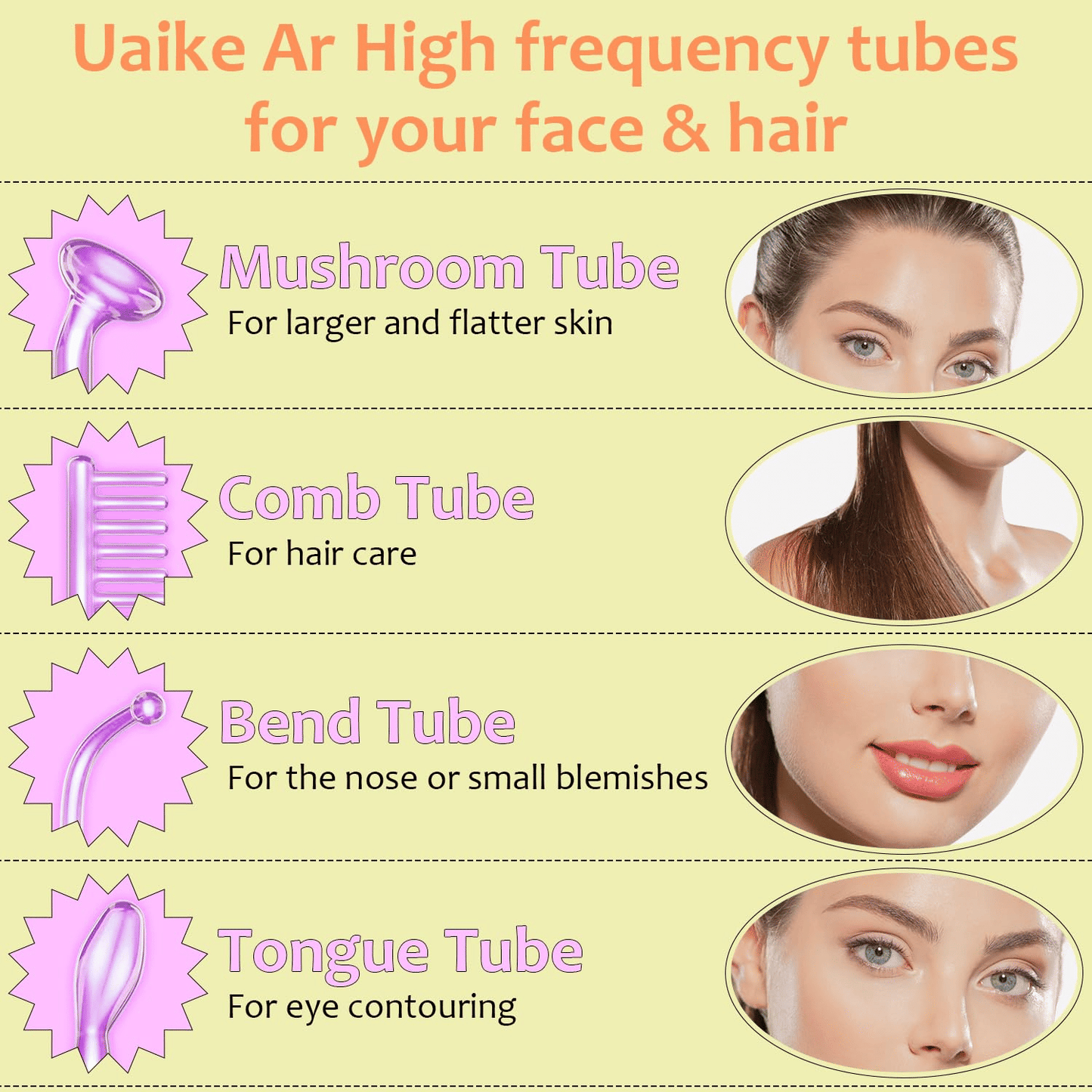 4-in-1 High Frequency Facial Wand for Skin Rejuvenation – Portable Anti-Aging Beauty Device for Wrinkle Reduction, Firming, Dark Circle & Acne Care.