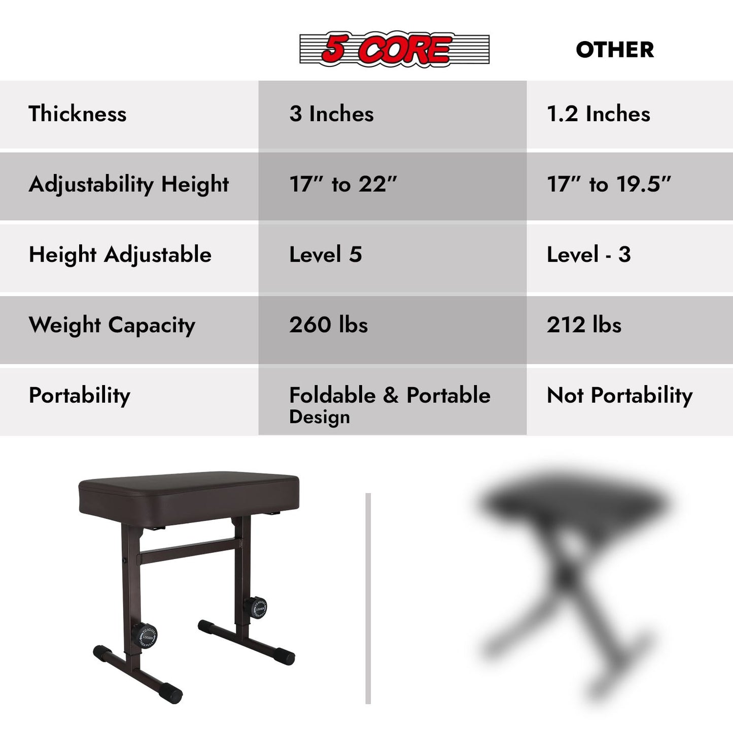 5 CORE Keyboard Bench Piano Stool T Style Brown Thick Padded Cushion Seat | Height Adjustable 17 to 22 inch | Keyboard Chair (PU Leather) KBB H-ADJ BR.