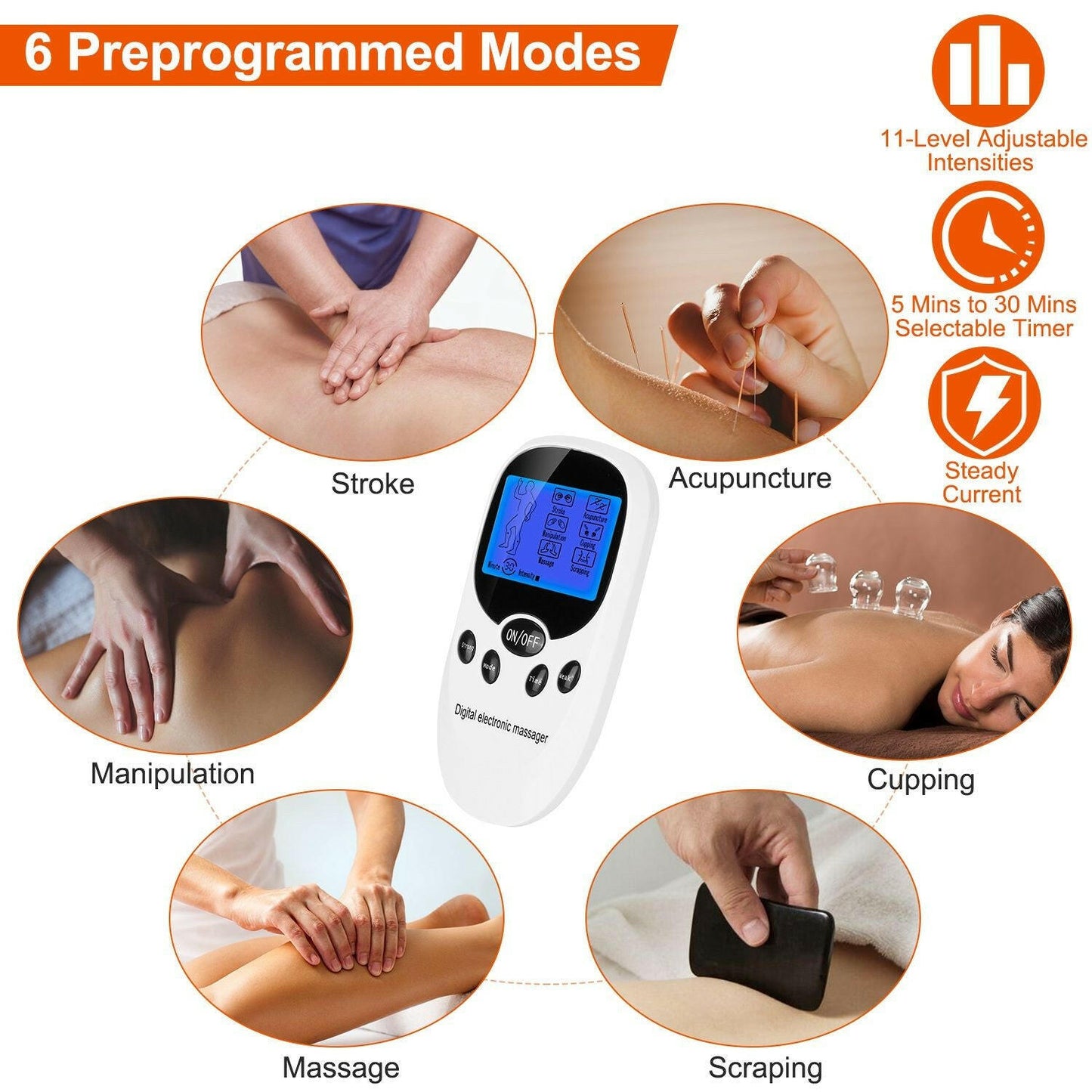 Electric Muscle Stimulator Dual Channels Pulse Massager Pain Relief Therapy Tens Device with Electrode Pads Wires.
