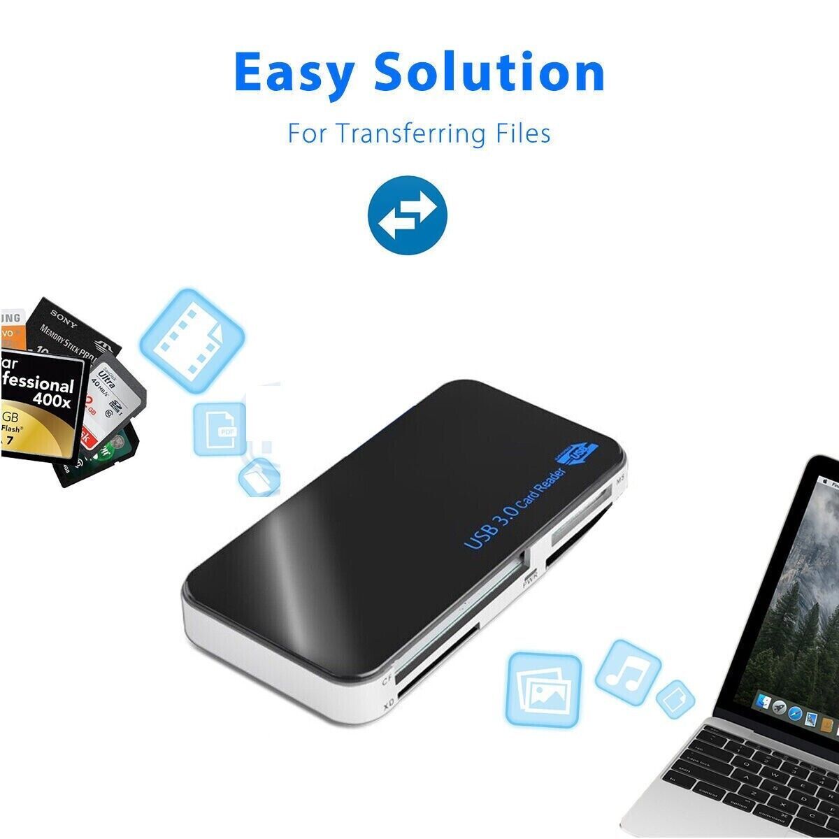 USB 3.0 Memory Card Reader Adapter 5GBPS Fit For CF/TF/SD/Micro SD/XD/M2/MS Card.