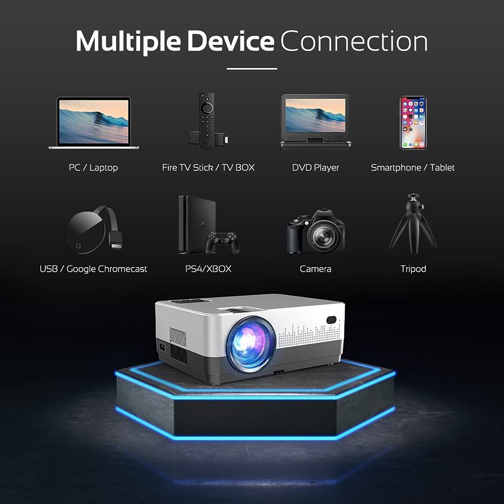 DBPOWER WiFi Projector, Upgrade 8500L Full HD 1080p Video Projector with Carry Case, Support iOS/Android Sync Screen, Zoom&Sleep Timer, 4.3' LCD Home Movie Projector Compatible w/Smart Phone/Laptop.