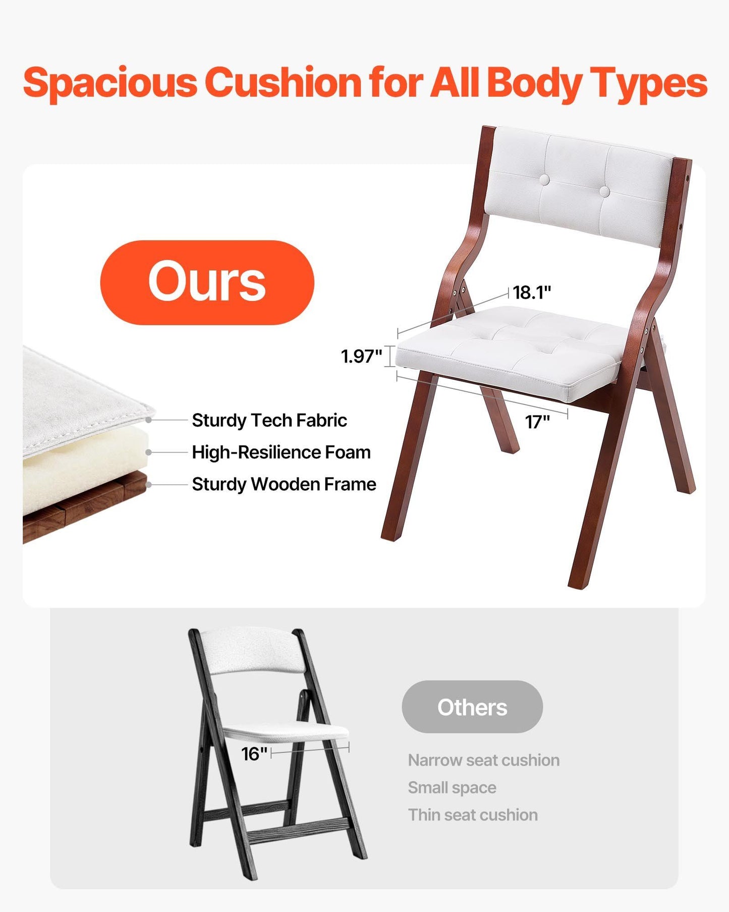 Wooden Folding Chairs with Padded Cushion and Wooden Frame White Set of 2.