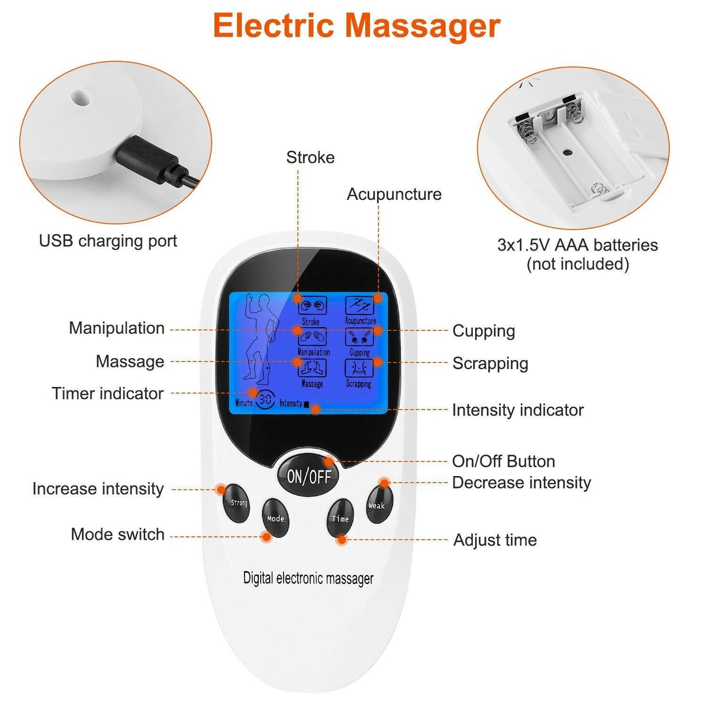 Electric Muscle Stimulator Dual Channels Pulse Massager Pain Relief Therapy Tens Device with Electrode Pads Wires.