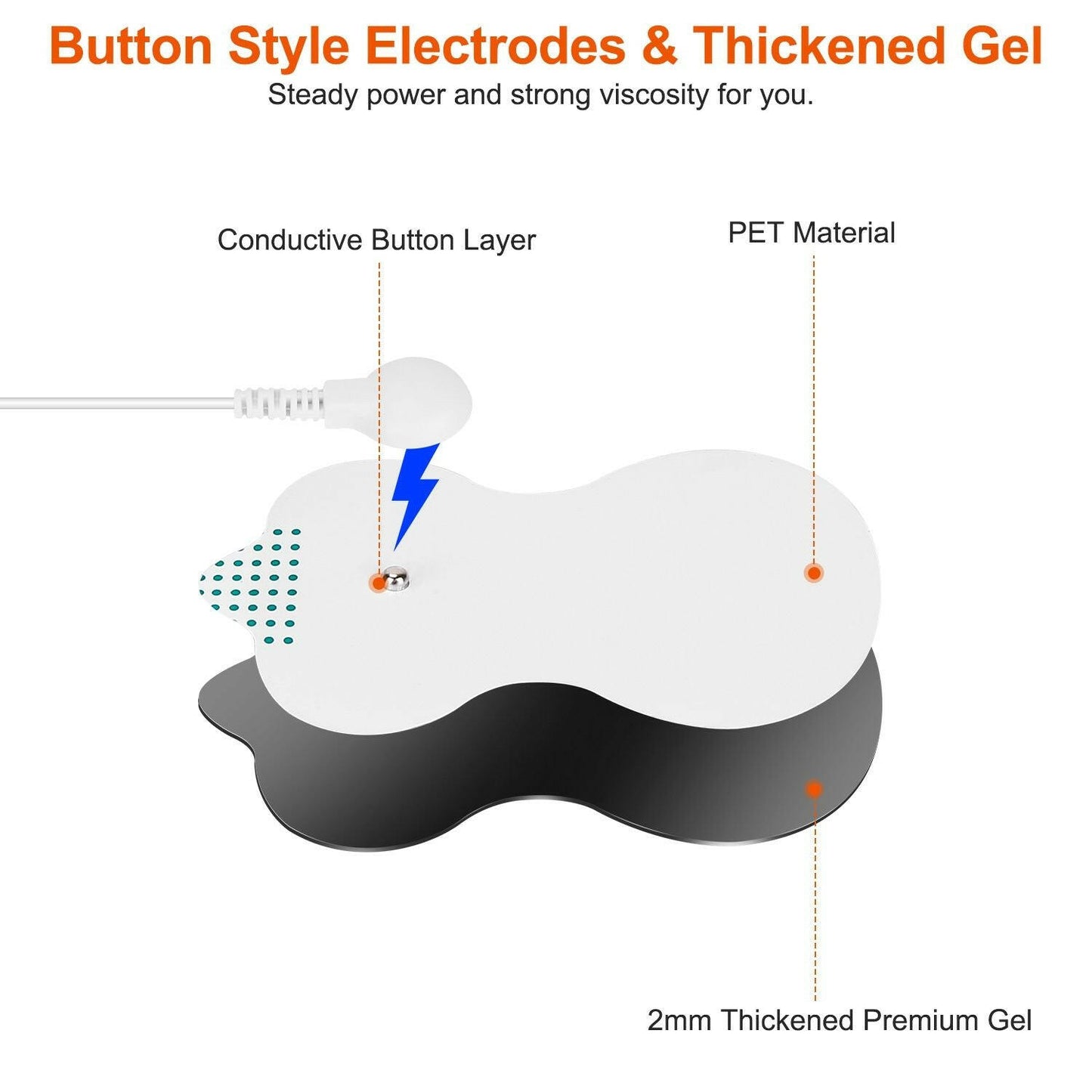 Electric Muscle Stimulator Dual Channels Pulse Massager Pain Relief Therapy Tens Device with Electrode Pads Wires.