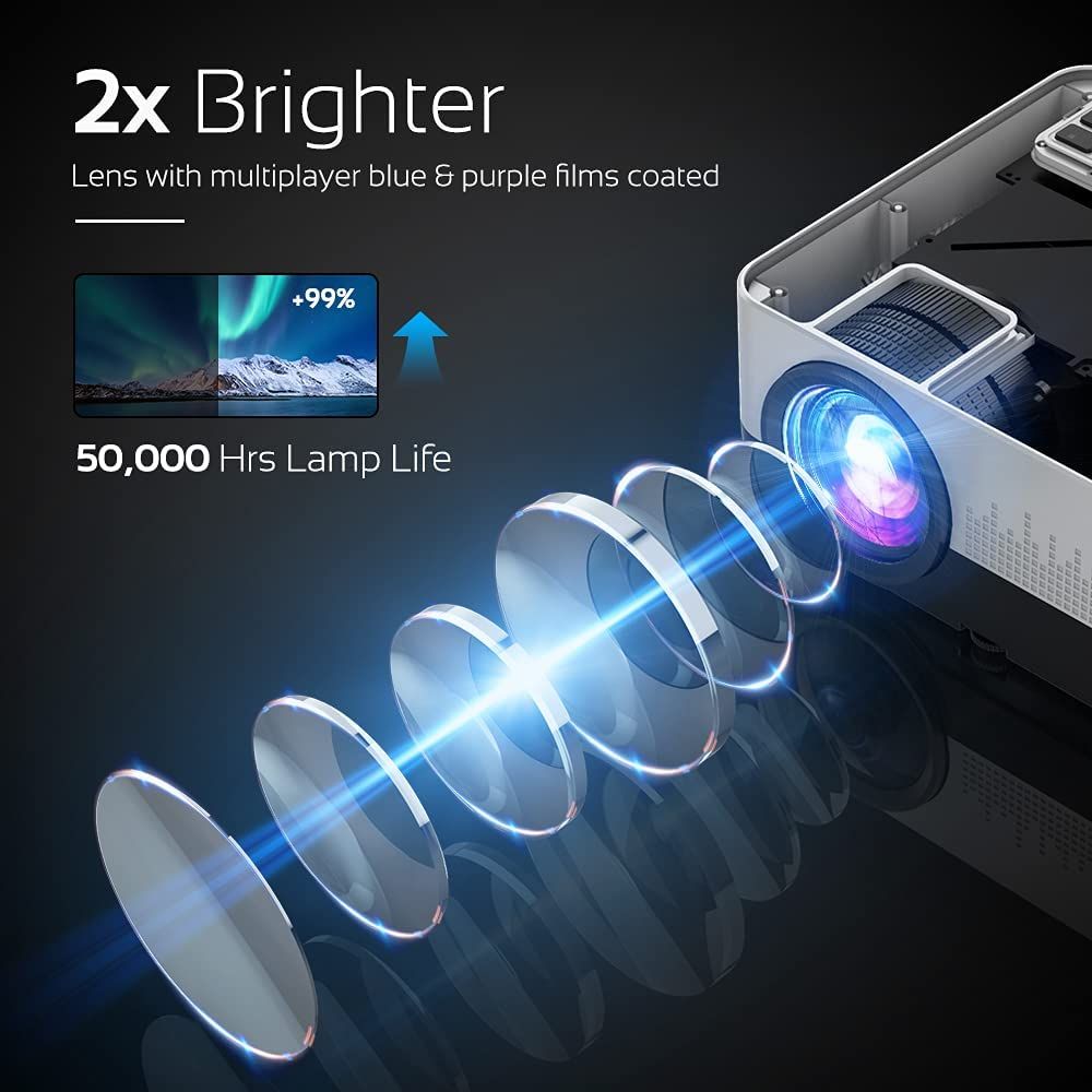 DBPOWER WiFi Projector, Upgrade 8500L Full HD 1080p Video Projector with Carry Case, Support iOS/Android Sync Screen, Zoom&Sleep Timer, 4.3' LCD Home Movie Projector Compatible w/Smart Phone/Laptop.