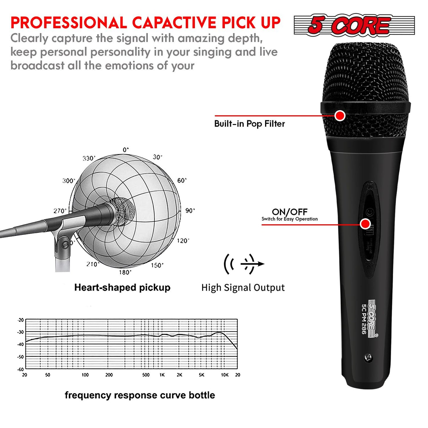 5 CORE Microphone Dynamic Vocal Handheld Mic Cardioid Unidirectional Microfono w On Off Switch + XLR Audio Cable for Singing Karaoke Public Speaking & Parties - PM-286.