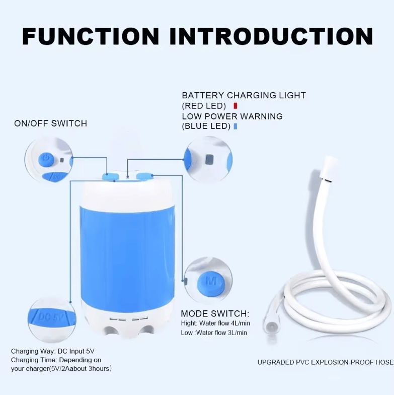 Portable USB Rechargeable shower head, Multi-Purpose Watering System,Garden Hose Nozzle with US Standard Connector for Outdoor.