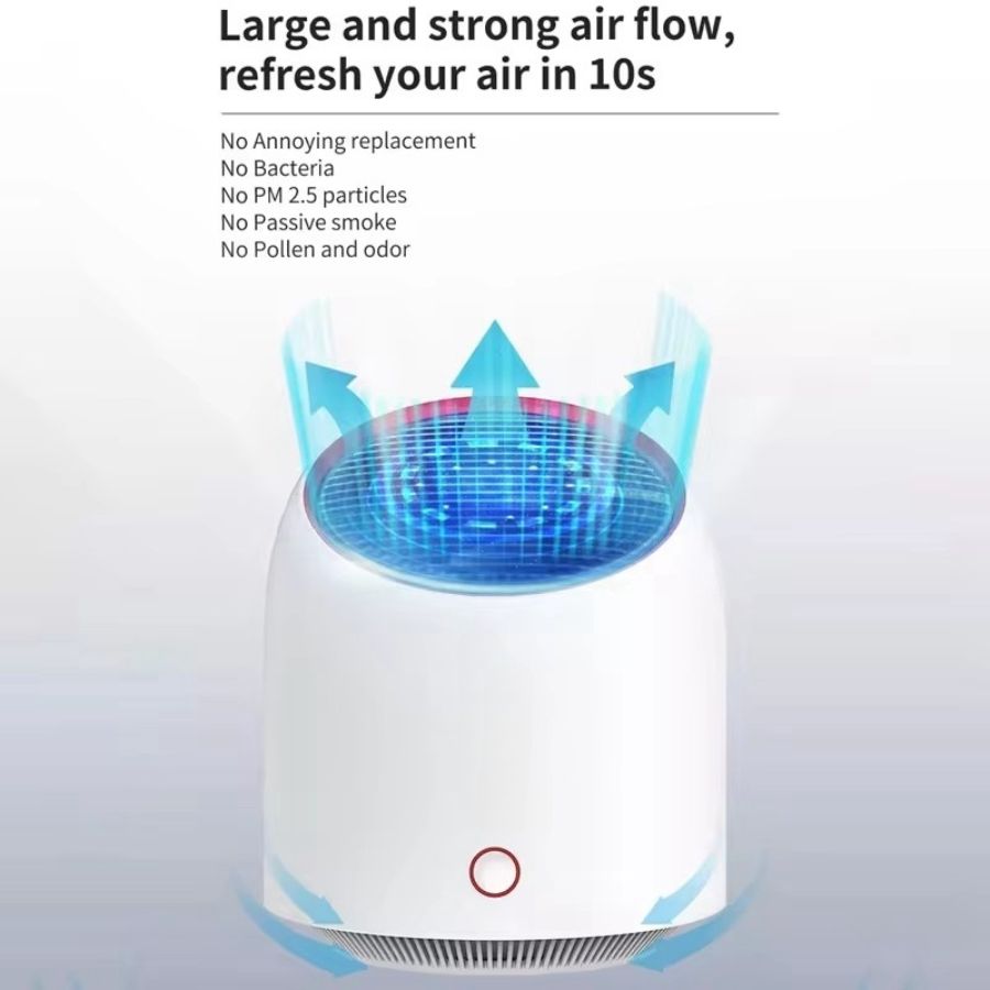 Mini Air Purifier - Portable Desktop HEPA Filter USB Rechargeable Air Cleaner.