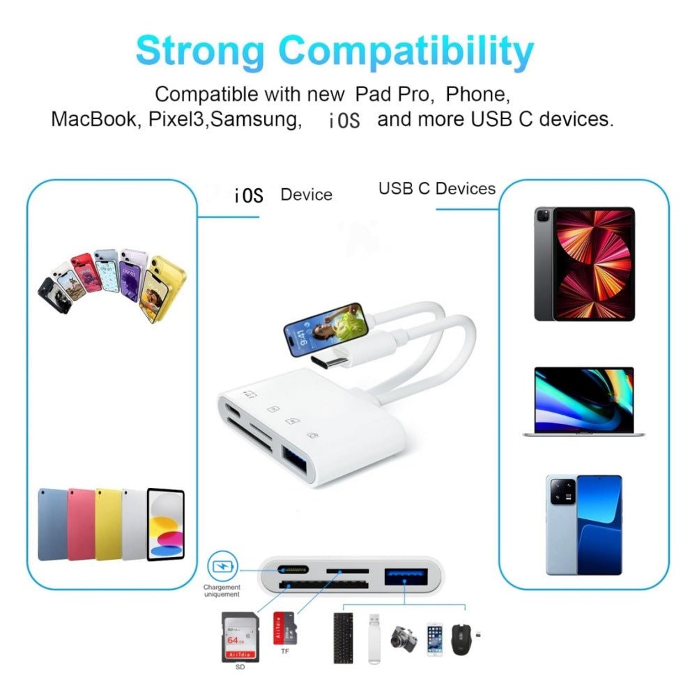 Dual line 4 - in - 1 mobile card reader suitable for Apple TypeC to TF/SD/USB/USB - C charging adapter - GoTypical