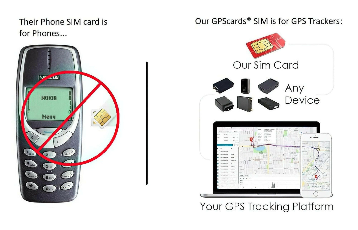 GPS card GPS Trackers SIM Card Pet Kid Senior Car Motorcycle 4G Tracking Device - GoTypical