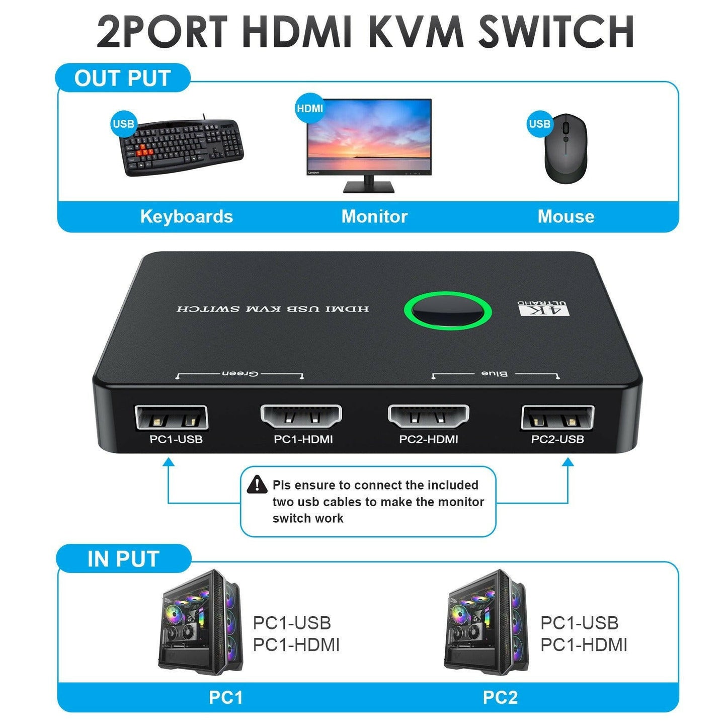 . KVM Switch for 2 Computers – USB HDMI Dual Computer Sharing - GoTypical