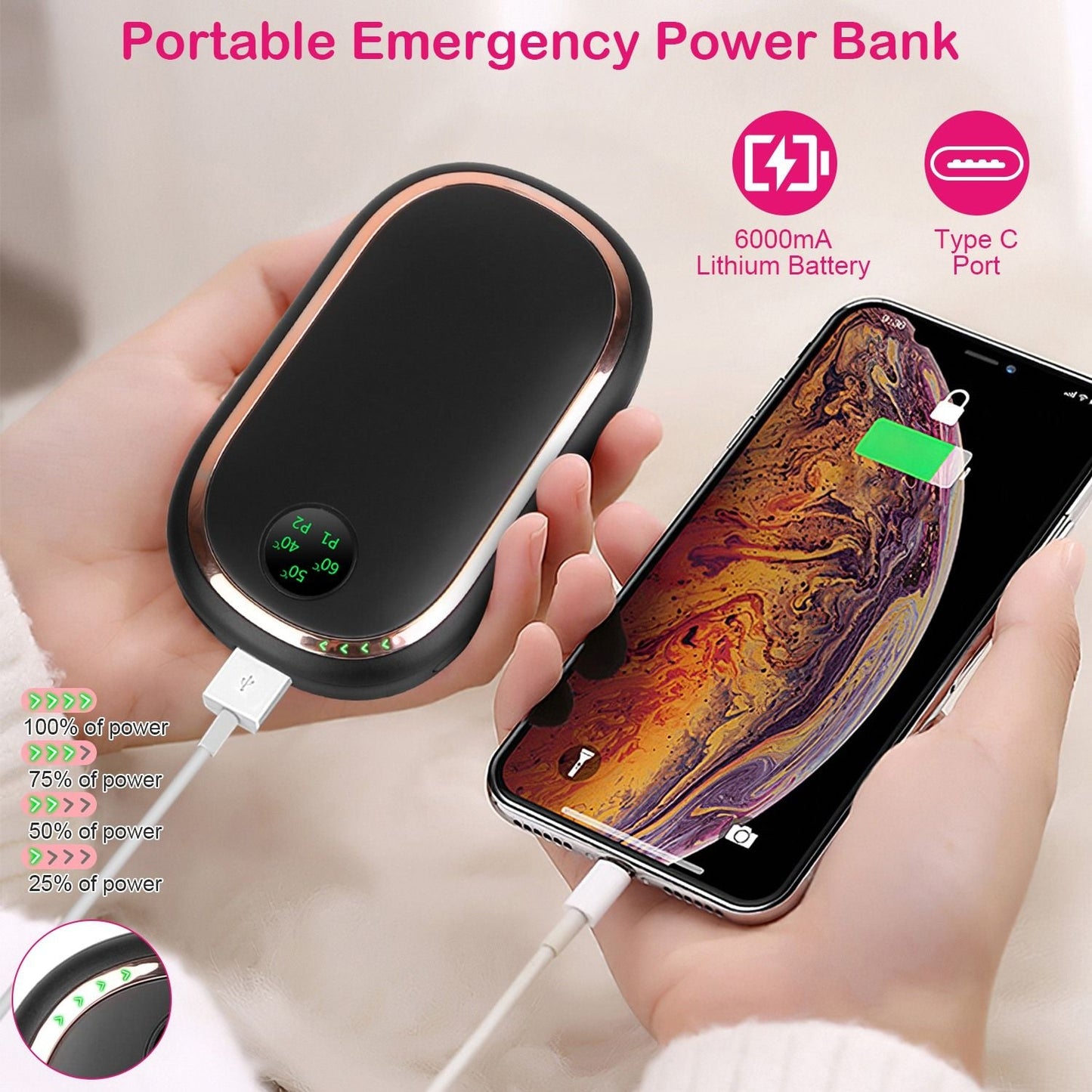 Rechargeable Hand Warmer Electric Hand Heater Portable Reusable Pocket Warmer Power Bank with Digital Display Sunset Light 3 Levels Double - sided Heating - GoTypical