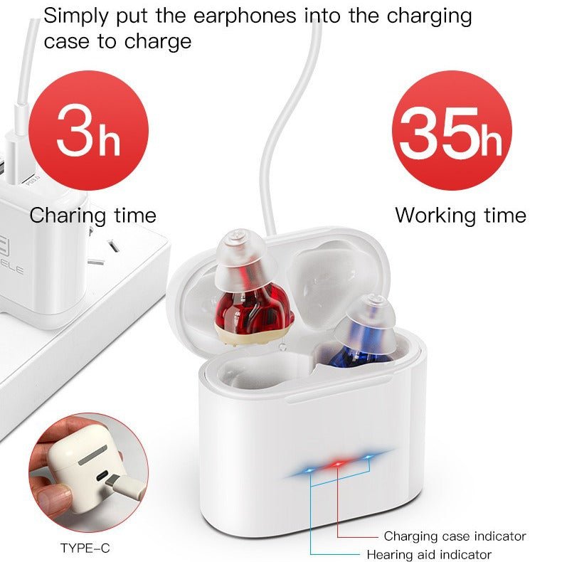 Rechargeable sound amplifier for elderly hearing aids - GoTypical