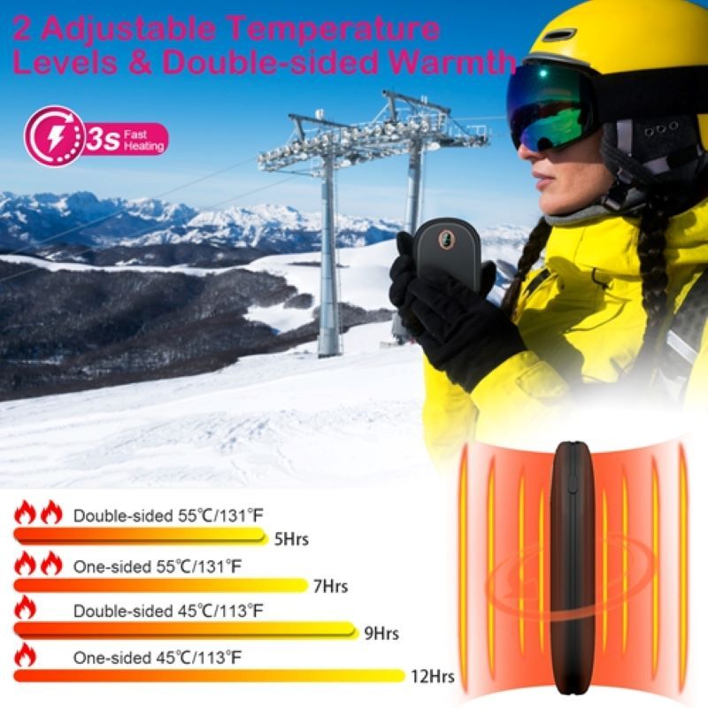 Reusable Pocket Warmer Power Bank with Digital Display - GoTypical