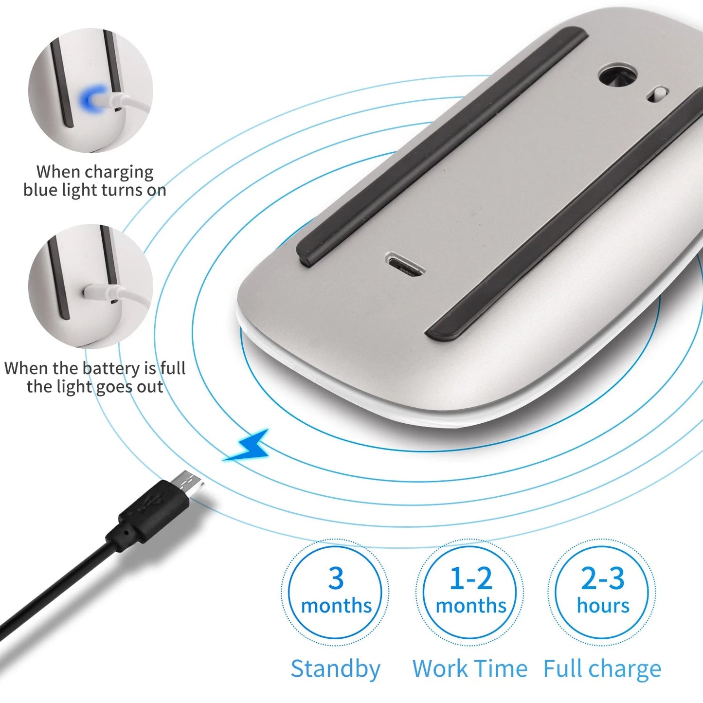 Suitable for MacBook MAC computers iPad magic mouse touch charging Bluetooth mouse - GoTypical