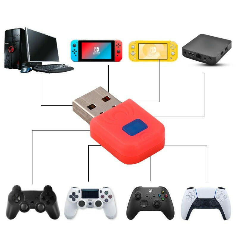 . Bluetooth Controller Converter – Switch, PS5 & PS4 Compatible - GoTypical