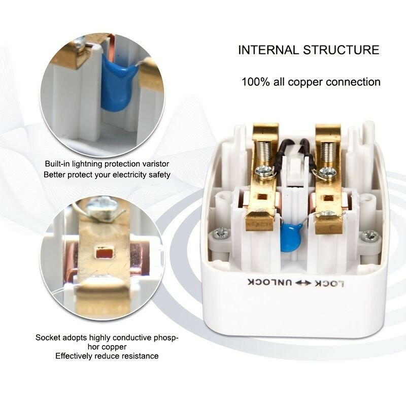 . Travel Charger Plug – Global Universal Adapter for EU UK US AU - GoTypical