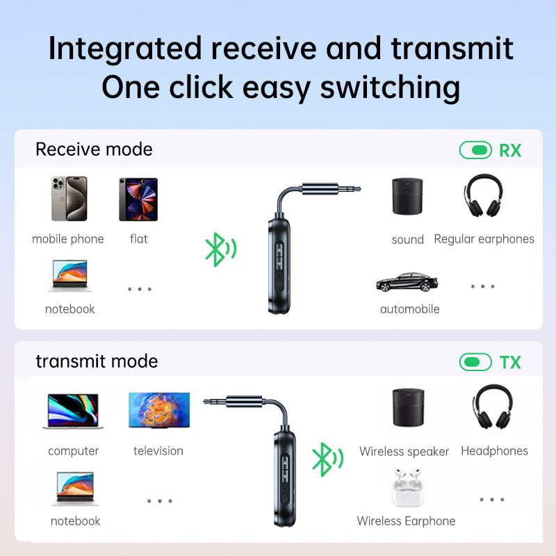 Two to two Bluetooth receiver transmitter 2 - in - 1 car Bluetooth adapter, airplane, ship, gym - GoTypical